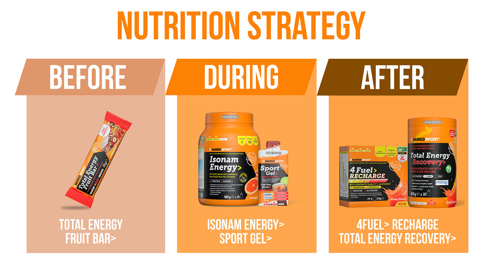 Padel addicted - nutrition strategy